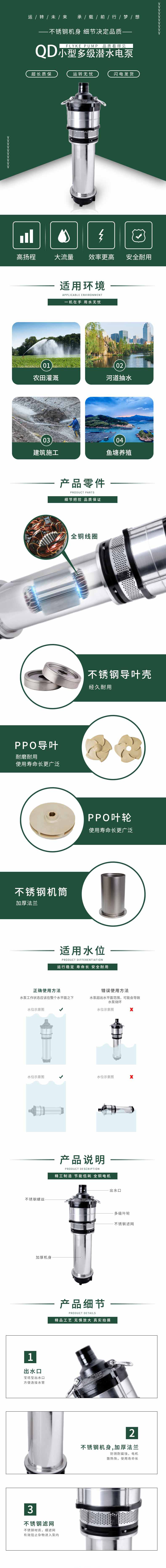 QD詳情